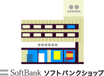 softbank